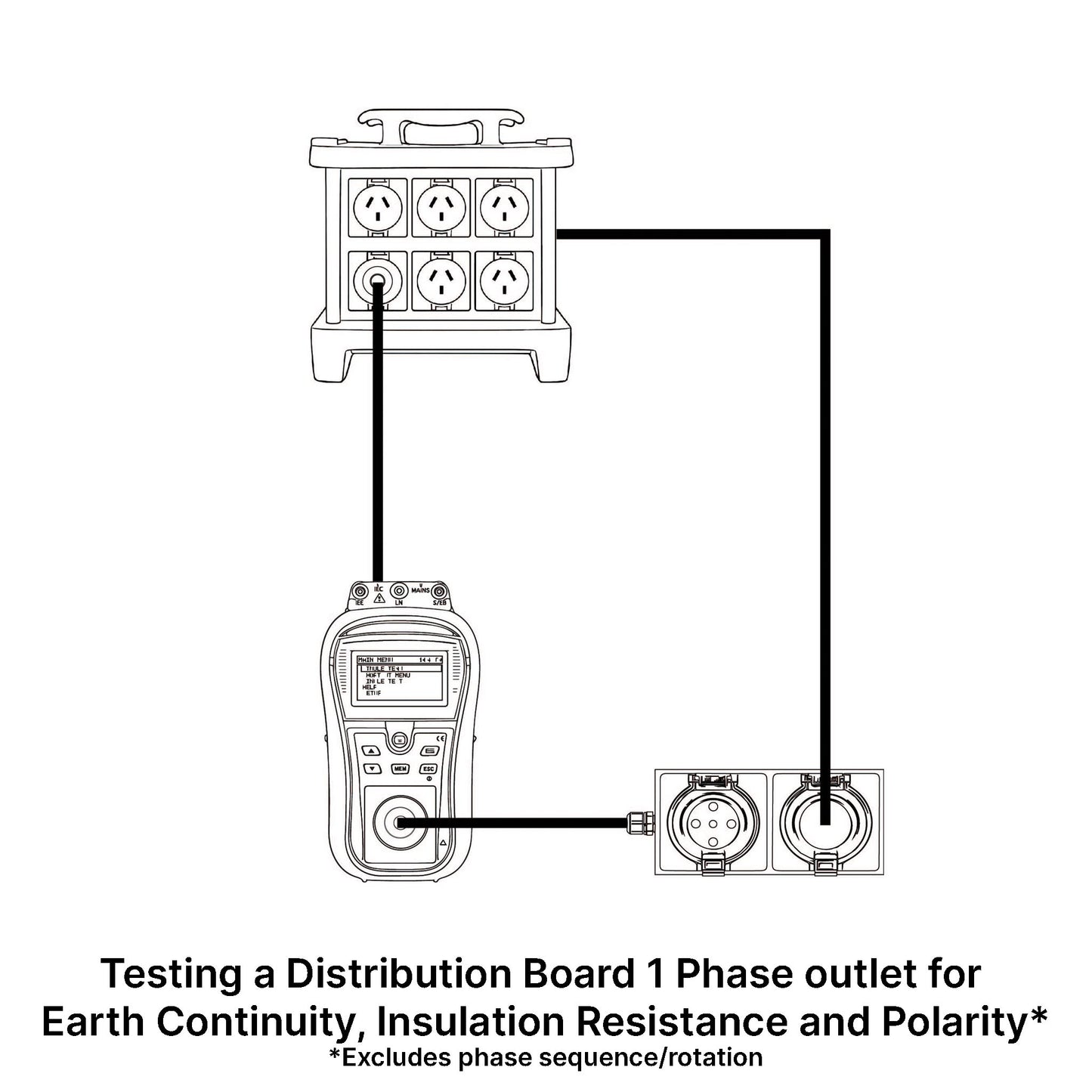 3 Phase-1 Phase Distribution Board RCD Test Adaptor - 10A to 50A