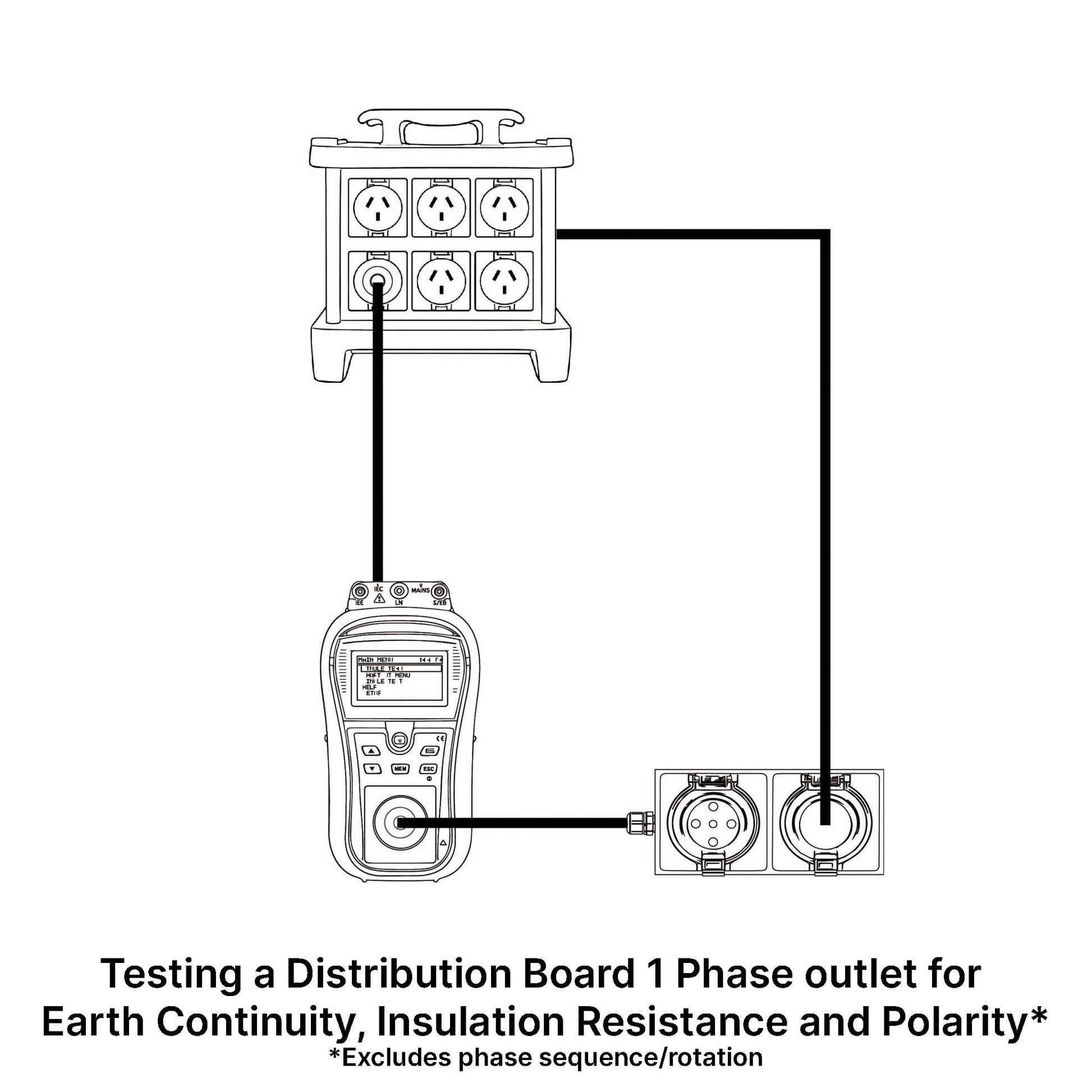 3 Phase-1 Phase Distribution Board RCD Test Adaptor - 10A to 50A - 9