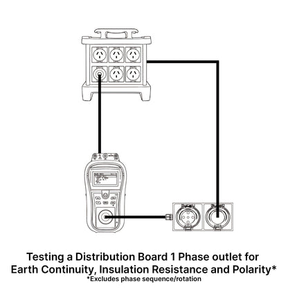 3 Phase-1 Phase Distribution Board RCD Test Adaptor - 10A to 50A - 9