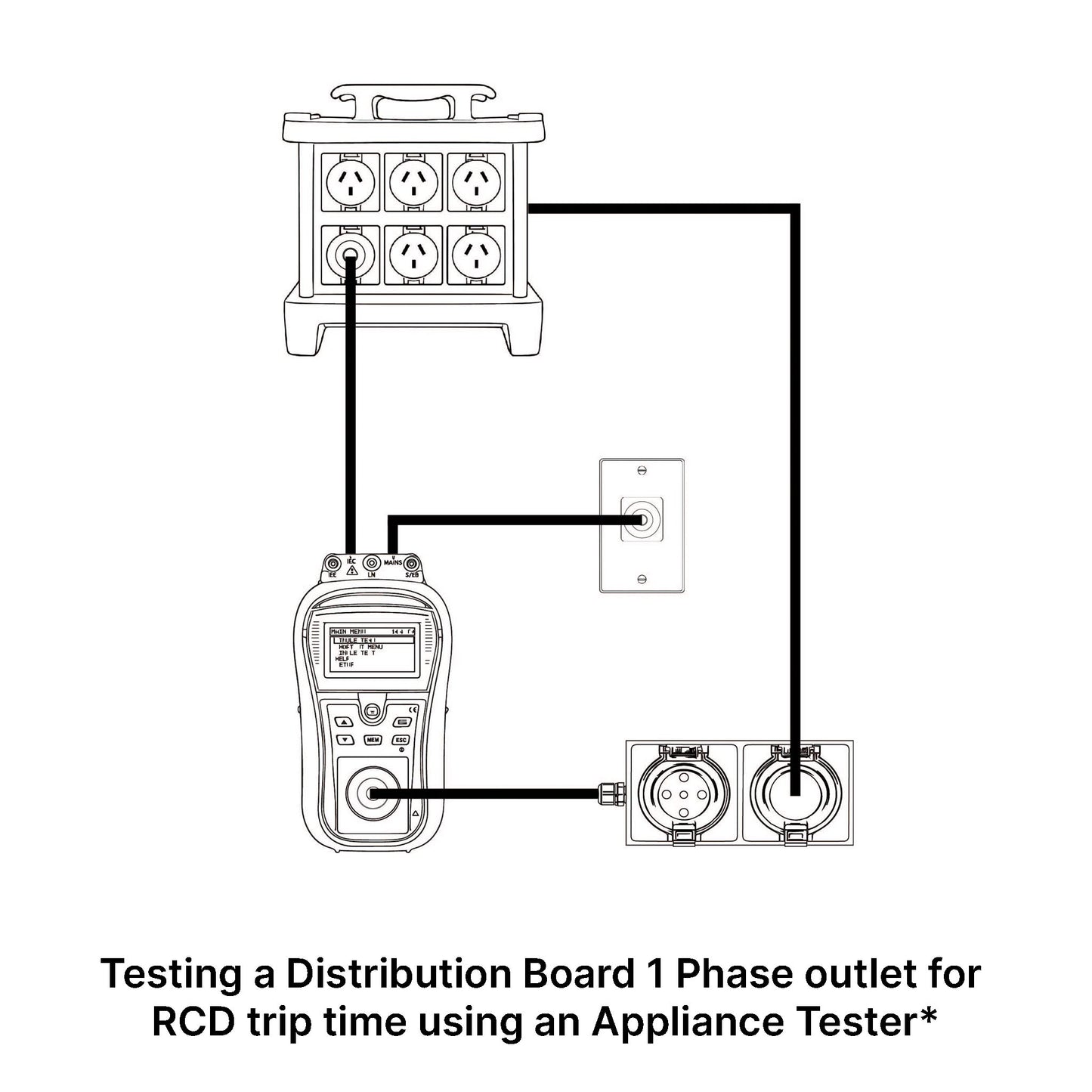 3 Phase-1 Phase Distribution Board RCD Test Adaptor - 10A to 50A