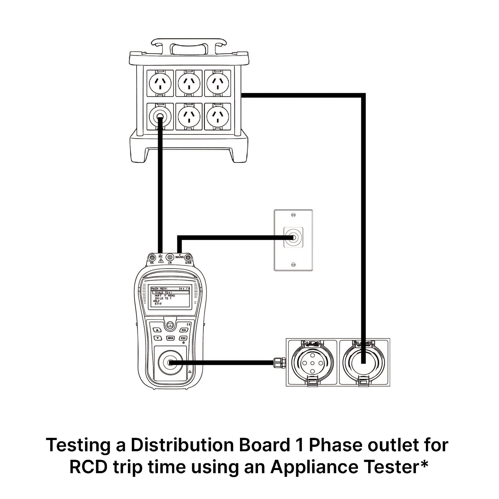 3 Phase-1 Phase Distribution Board RCD Test Adaptor - 10A to 50A - 5