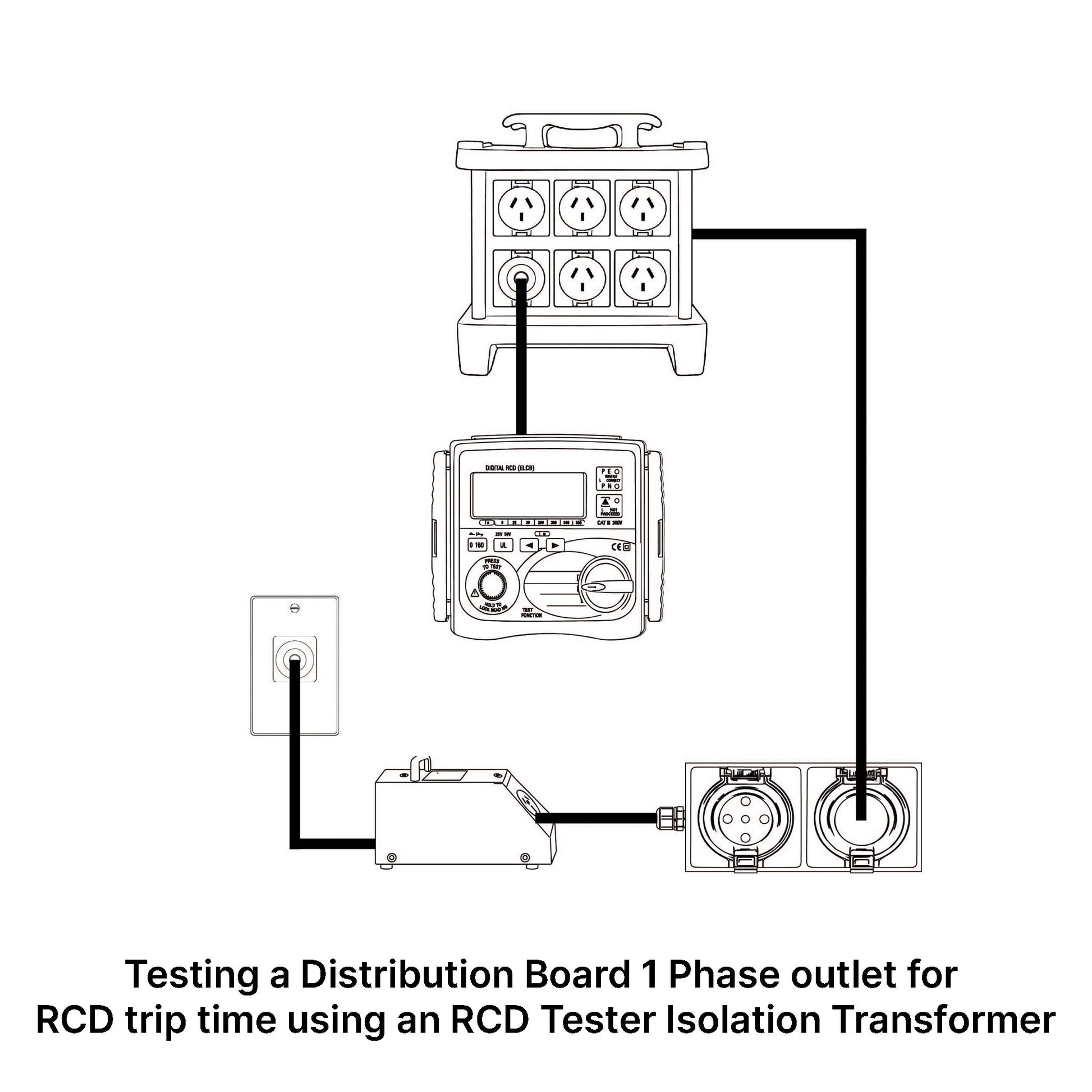 3 Phase-1 Phase Distribution Board RCD Test Adaptor - 10A to 50A - 6