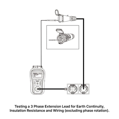 3 Phase-1 Phase Distribution Board RCD Test Adaptor - 10A to 50A - 8